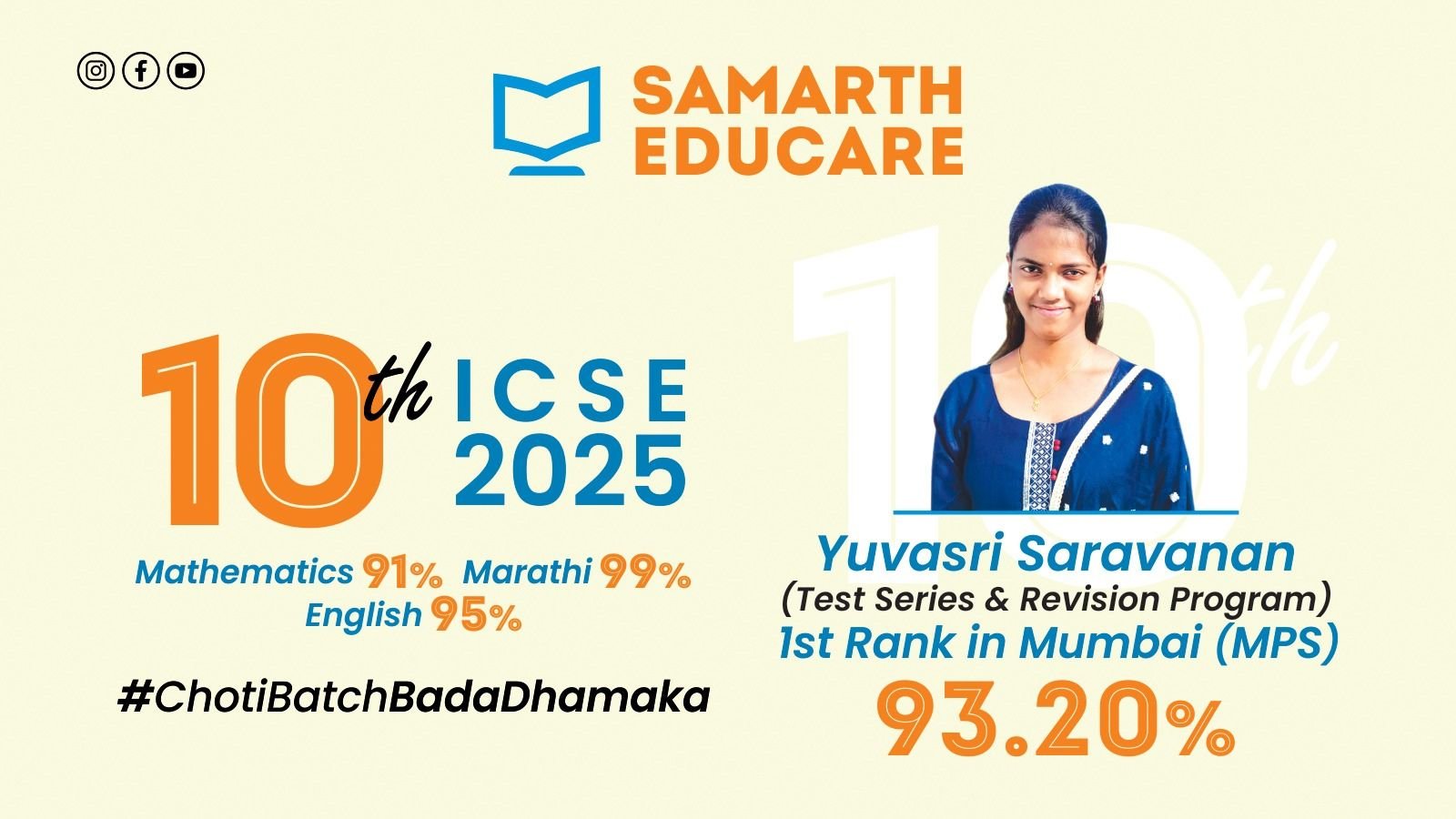 Harshad — Result 93.20%